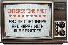 98% of customers are happy with our services
